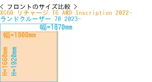 #XC60 リチャージ T6 AWD Inscription 2022- + ランドクルーザー 70 2023-